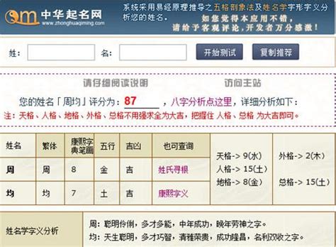 英文公司名算命|1518公司测名打分